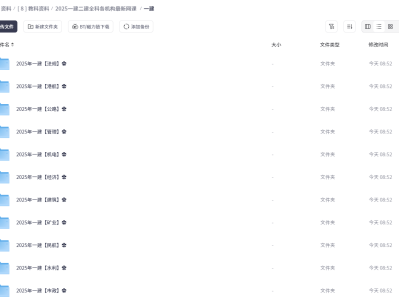 2025一建二建全科各机构最新网课 ​​​（1.6TB）